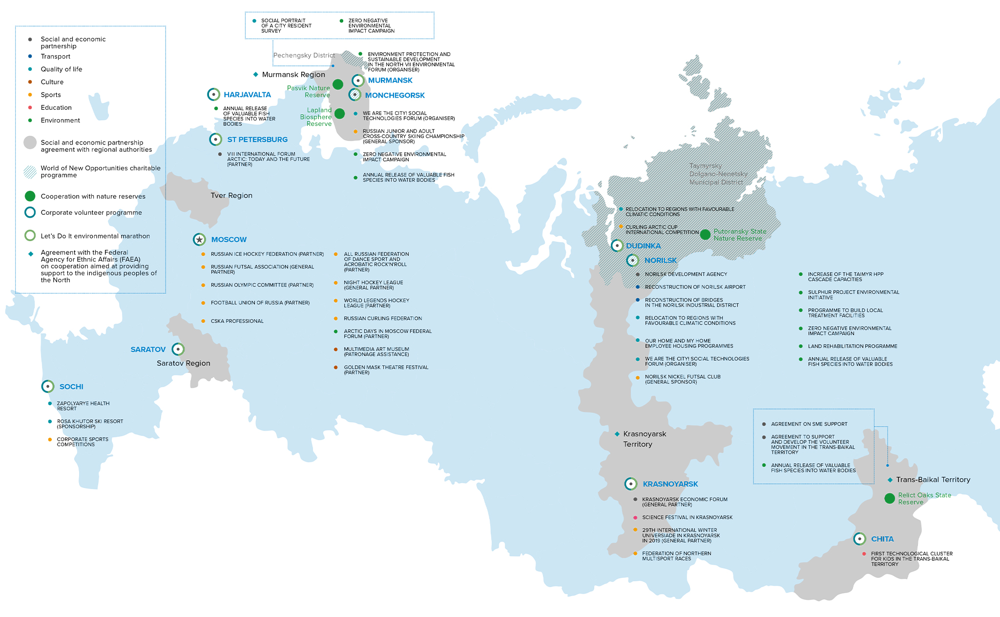 Норникель норильск карта